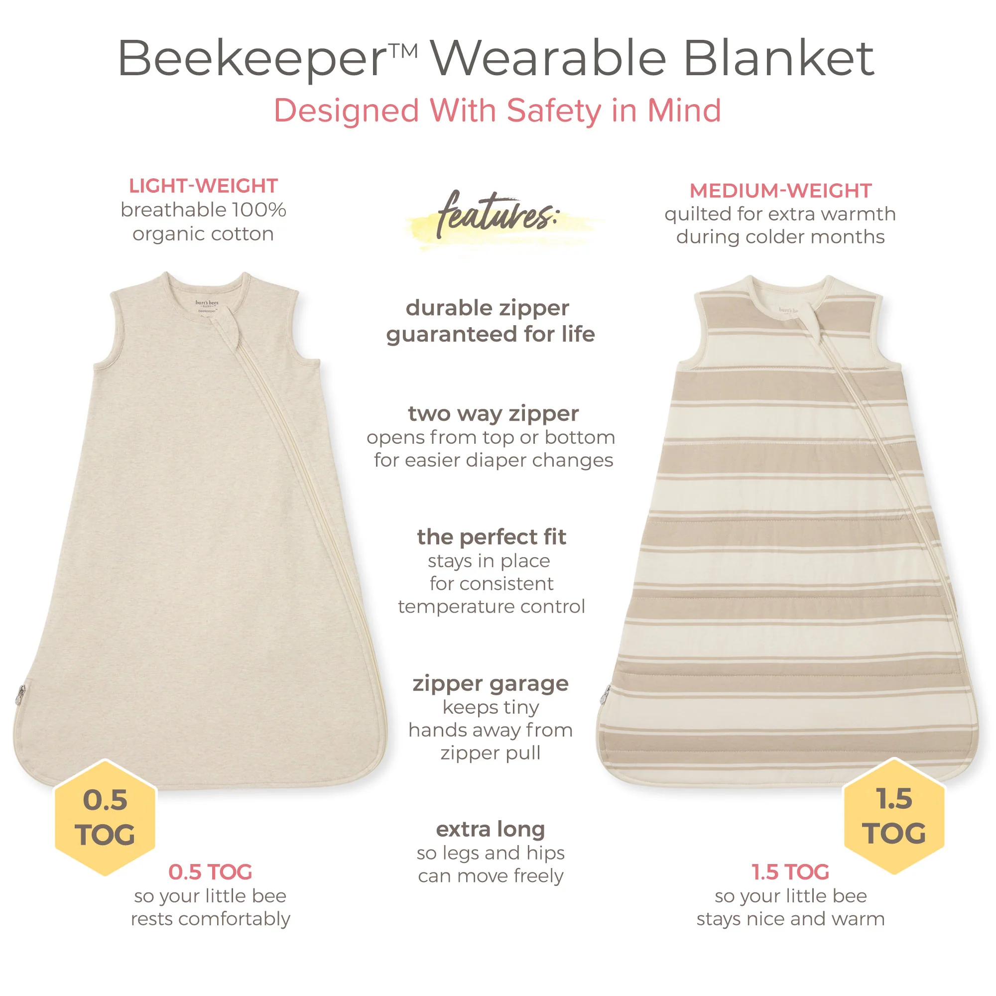 Solid Organic Warmer Beekeeper™ Wearable Baby Blanket - Ranunculus